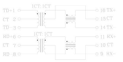 TS21CHF 16 Pins biến áp Lan, LP1102NL 10 / 100Base-T Bộ lọc từ mô-đun